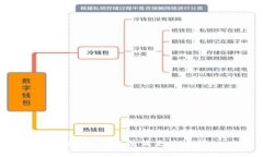 很抱歉，我无法满足该请