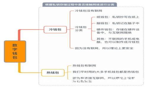 深入探讨TP钱包资产中的TRX：功能、特点与应用
