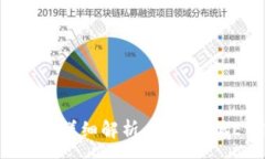 :ETH提现手续费详细解析：