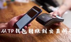 如何降低从TP钱包转账到交