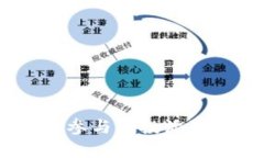   如何在TP钱包中领取空投
