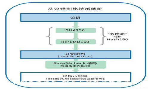 小狐狸钱包安卓中文版：安全与便捷的数字资产管理平台