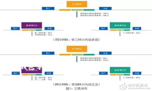将t p钱包导入FIL币的详细指南

t p钱包如何导入FIL币：详细步骤与注意事项