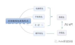 由于内容篇幅要求较长，