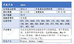 全面解析Black冷钱包：安全