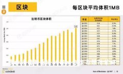 虚拟币转错通道的解决方