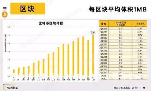虚拟币转错通道的解决方案与预防策略