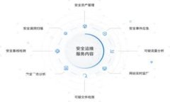 如何解决TP钱包买币时显示