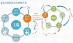 如何将数字钱包中的钱转
