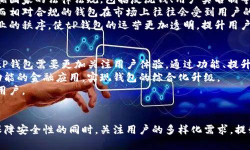   tP钱包的市场跑哪去了：解析现状与未来发展趋势 / 
 guanjianci tP钱包, 数字钱包, 加密货币, 区块链 /guanjianci 

引言
在数字货币和区块链技术飞速发展的背景下，钱包的市场也随之悄然变化。作为一种重要的金融工具，tP钱包的兴衰引发了众多用户与投资者的关注。那么，tP钱包的市场究竟跑哪去了呢？本文将从多个角度来解析tP钱包的现状、存在的问题，以及未来的发展趋势。

一、tP钱包的基本概念
tP钱包，全名为