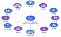 如何将USDT兑换成人民币：