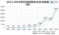 如何使用TP钱包进行扫码支