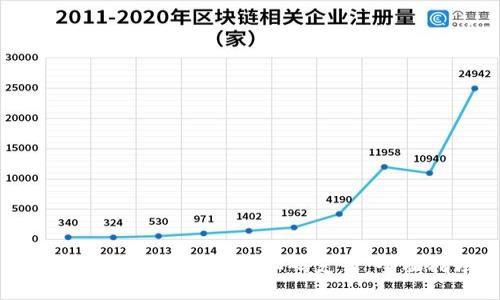 如何使用TP钱包进行扫码支付：全面指南