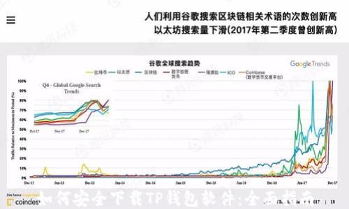 
如何安全下载TP钱包软件：全面指南