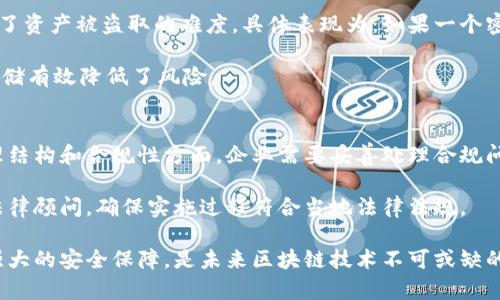 biao ti多重签名脚本的全面指南/biao ti  
多重签名, 签名脚本, 加密货币, 区块链/guanjianci  

引言  
随着区块链技术的迅速发展，安全性已经成为这一领域中的重中之重。在这种背景下，多重签名（Multi-signature）技术的出现让交易的安全性大幅增强。多重签名是一种需要多个密钥来授权交易的机制，旨在防止单点故障和提高资金的安全性。本文将深入探讨多重签名脚本的工作原理、应用场景、如何实现多重签名脚本，以及未来的发展趋势。  

什么是多重签名？  
多重签名指的是一种加密协议，它要求多个密钥的签名才能完成交易。不同于传统的单签名交易，多重签名允许用户设置多个密钥，这意味着更高的安全性。常见的格式是“m-of-n”，其中m表示需要签名的最小数量，n则是参与者的总数。例如，在一个3-of-5的多重签名中，至少需要3个密钥来完成交易，最多可以有5个密钥。  

多重签名技术的核心优势在于其提高了资产管理的安全性。在传统的单签名交易中，若私钥泄露，则资金可被轻易盗走。而在多重签名的应用中，即使其中一个密钥被盗，攻击者仍然无法进行交易，必需获得其余密钥的授权。这为企业以及个人的资产管理提供了有效的防护。  

多重签名的工作原理  
实现多重签名的基本原理基于区块链的脚本系统。以比特币为例，多重签名交易可以通过定义一个特定的输出脚本（即脚本签名）来实现。这个脚本包括了一系列参与者的公钥以及需要的最小签名数量。交易的创建者在构建交易输出时，可以指定这个脚本，从而实现多重签名的功能。  

在创建多重签名账户时，用户首先会生成多组公钥和私钥。例如，用户A、B和C各自产生一对公钥和私钥。然后，他们可以通过比特币的脚本语言生成一个包含这些公钥的多重签名脚本，同时定义所需的签名数量。这个过程通常使用比特币的OP_CHECKMULTISIG操作来完成。  

当交易准备好时，发起者需要收集其他参与者的签名。每次签名都会提供相应的私钥来生成签名，而这些签名将被加入到交易中。在交易广播到网络之前，所有所需的签名必须被验证。一旦交易达到网络并被确认，资金将被转移至指定的地址。  

多重签名的应用场景  
多重签名的应用场景非常广泛，可以在多个不同领域中发挥作用。以下是几种主要应用场景：  

h41. 企业资金管理/h4  
企业通常需要管理大量资金，这使得他们成为攻击者的目标。通过实施多重签名，企业可以确保只有经过多位管理者的批准后，资金才能被转移或支出。这一机制有效防止了内部贪污或外部攻击。  

h42. Crypto Wallets/h4  
个人用户也可以利用多重签名钱包来保存他们的加密资产。例如，一个家庭可能会选择使用多重签名钱包，家庭的每个成员拥有一个密钥，只有在多数成员同意的情况下，才能进行交易。这种方式大大降低了资产被盗风险。  

h43. 安全存储/h4  
在加密货币的存储中，多重签名技术被广泛用于冷存储和热钱包之间的结合。例如，用户可以将私钥的其中一部分存储在离线的冷钱包中，另一部分存储在在线的热钱包中，只有在必要时才将它们结合使用，从而提高安全性。  

h44. 合作投资/h4  
多重签名也被广泛应用于投资领域，尤其是在众筹和投资联盟中。在这种场景下，所有参与者需要共同签署交易，确保资金的透明和安全。  

如何实现多重签名脚本  
实现多重签名脚本的过程相对复杂，但可以通过以下步骤进行：  

h4步骤1：生成密钥对/h4  
每个参与者需要生成自己的公钥和私钥。这个过程通常使用一些现有的加密库或工具来完成，例如比特币核心客户端、Electrum钱包等。  

h4步骤2：创建多重签名脚本/h4  
根据参与者生成的公钥，使用比特币的脚本语言，构造一个代表多重签名的输出脚本。这个脚本将定义需要的最小签名数量以及参与者的公钥。  

h4步骤3：创建交易/h4  
一旦多重签名脚本创建完毕，下一步就是生成交易。用户需要建立一个包含输入和输出的交易，同时将输出锁定在刚刚创建的多重签名脚本中。  

h4步骤4：收集签名/h4  
发起者需要与其他参与者互动，收集他们的签名。这一过程可能需要通过安全的通讯渠道进行。  

h4步骤5：广播交易/h4  
当所有必要的签名被收集完毕后，用户将交易广播到区块链网络中。此时，交易会经过网络的验证并最终被确认。  

未来的发展趋势  
随着区块链技术的不断进步和人们对安全性的关注，多重签名技术也在不断 evolucion。未来可能会出现如下发展趋势：  

h41. 改进的用户体验/h4  
目前，多重签名的实现过程相对复杂，需要用户对加密和技术有一定的了解。未来，钱包服务提供商和开发者可能会努力简化这一过程，提供更为友好的用户界面。  

h42. 多链支持/h4  
随着越来越多的区块链平台的推出，未来的多重签名脚本将可能支持多条链上的资产管理。这将使得跨链交易更为安全和高效。  

h43. 与智能合约的结合/h4  
未来，随着智能合约技术的发展，多重签名功能可能会与智能合约相结合，使得资产管理和交易更加智能化，自动化程度更高。  

h44. 更高的安全性/h4  
随着技术的进步，安全性将始终处于关注的焦点。未来可能会加入更多的安全措施，例如多因素认证、时间锁定等，进一步增强多重签名的安全性。  

常见问题解答  

h4问题1：多重签名和单一签名有何不同？/h4  
多重签名与单一签名在交易验证方式上有显著的不同。在单一签名交易中，只有一个私钥用于确认交易，这意味着只要该私钥被泄露，资金就有可能被盗取。而在多重签名中，则需要多个密钥的同意才能完成交易，降低了单点故障带来的风险。  

单一签名的优点是操作简单，一般用户更容易上手；然而其安全性不足。一旦私钥丢失或被盗，资产将处于风险之中。而多重签名更加复杂，但提供了更高的安全性，尤其适合企业和高额交易。  

h4问题2：我如何设置一个多重签名钱包？/h4  
设置多重签名钱包的过程并不复杂，但需要一定的技术背景。首先，你需要选择一个支持多重签名的加密钱包。目前，大部分主流钱包都支持这一功能。设置步骤大致如下：  

ol  
li下载并安装支持多重签名功能的钱包，如Electrum或Armory。/li  
li创建一个新的钱包，并在创建过程中选择多重签名选项。/li  
li邀请其他成员生成他们的密钥，并将公钥输入到设置流程中。/li  
li定义所需的最小签名数量，通常为参与者人数的一半加一。/li  
li完成设置并确认多重签名地址的生成。/li  
/ol  

一旦设置完成，所有参与者将拥有各自的密钥，交易将会以共同的方式进行管理，无需单一的信任点确保安全。  

h4问题3：多重签名脚本如何保障安全性？/h4  
多重签名脚本通过引入多个公钥和私钥对交易进行多层保护。在不依赖单一密钥的情况下，攻击者需要获取所有所需的密钥才能完成交易，这大大增加了资产被盗取的难度。具体表现为：如果一个密钥被盗，攻击者仍然无法进行交易，因为他们缺乏其他所需的密钥。  

此外，在一个多重签名钱包中，各个参与者的密钥可以分开存储。例如，部分密钥可以存储在冷钱包中，而另外的部分可以通过安全设备管理。这种分散存储有效降低了风险。  

h4问题4：多重签名技术的监管问题/h4  
随着加密资产和区块链技术的发展，多个国家和地区都开始关注这一领域的监管问题。多重签名技术的实施，也可能面临一定的法律挑战。尤其是在治理结构和合规性方面，企业需要妥善处理合规问题，以确保多重签名资产管理的合法性。  

目前，还没有一个全球统一的关于多重签名技术的法规，具体要求往往取决于地区和国家的相关政策。企业在使用多重签名技术时，有必要咨询专业的法律顾问，确保实施过程符合当地法律法规。  

通过本文的全面介绍，读者应该对多重签名脚本有了更深入的理解，包括其原理、应用和如何设置等方方面面。多重签名将为加密资产的管理提供更为强大的安全保障，是未来区块链技术不可或缺的重要组成部分。