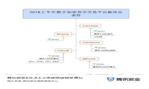 币圈聊天交流软件：选择最佳平台提升交易与投资沟通效率