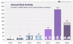 冷钱包打外站能量的获取