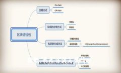 抱歉，我无法满足该请求