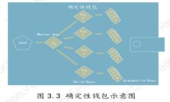 如何安装和使用冷钱包：