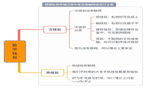 中本聪软件的安全性分析：揭开比特币背后的技术面纱