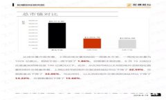 比特币冷钱包安全性分析