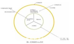 TP收款钱包地址被封禁的原