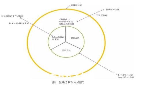TP收款钱包地址被封禁的原因及解决方案