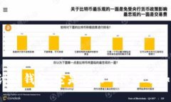 深入探讨TP钱包：它是什么
