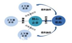   如何通过TP钱包购买粉丝