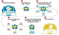 如何修改Pi币账户密码：详