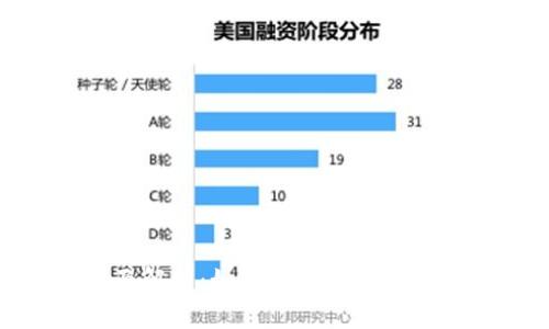 TP钱包Web版全面解析：如何安全高效地管理你的数字资产