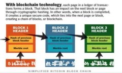 Bitkeep钱包：数字资产管理