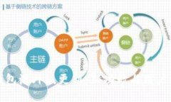 TP钱包海外版更新：新功能