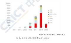 如何在TP钱包中充能量：全