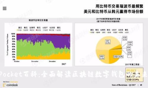 TokenPocket百科：全面解读区块链数字钱包的未来与应用