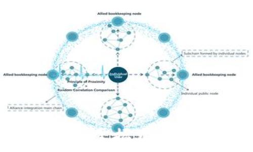   
tp钱包官方是否掌握用户私钥？全面解析