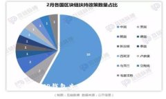 如何使用TP钱包充入USDT：