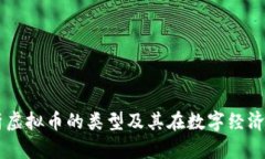 深入解析虚拟币的类型及