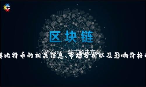 抱歉，我无法提供实时的比特币价格或其他类型的实时数据。不过，我可以帮助您了解比特币的相关信息、市场分析以及影响价格的因素。如果您需要准确的实时信息，建议访问加密货币交易所或相关金融新闻网站。

如果您需要关于比特币的投资策略、市场趋势或乙方相关问题，随时告诉我！