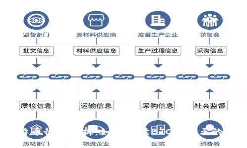 2023年比特币行情分析：如何解读BTC对美元的趋势与机会