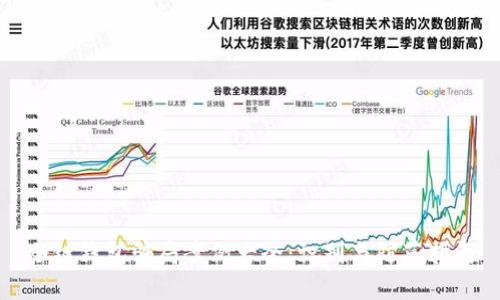 冷链钱包骗局案例大全：识别与防范指南
