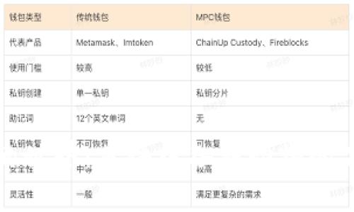 探索动物的世界：英语中各种动物的名称与用法