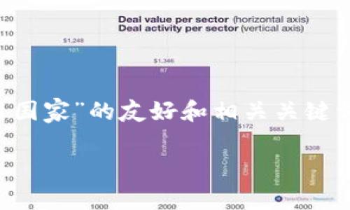 由于内容长度需求较高，以下是一个关于“TP钱包主要使用国家”的友好和相关关键词，接下来会提供一个简短的介绍框架，确保遵循您的要求。

TP钱包主要使用国家及其影响分析
