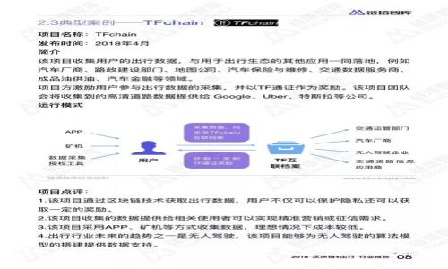 2020年my钱包是否倒闭？全面分析及最新动态