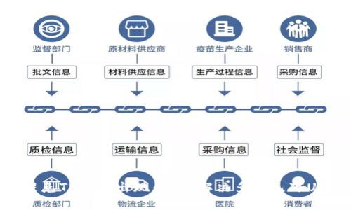       如何避免TP钱包出现错误？解决多余几万U的方法与技巧