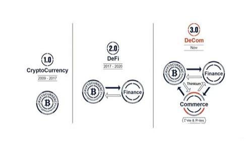 火必网（Huobi）官网深度解析：数字资产交易所的领先者