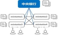 如何保护自己避免在TP钱包