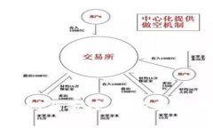 苹果手机如何安全下载和