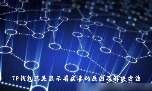 TP钱包总是显示有病毒的原因及解决方法