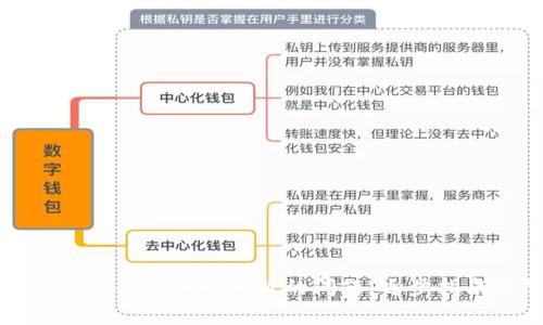 如何解决TP钱包创建账号失败的问题：逐步指南与常见问答